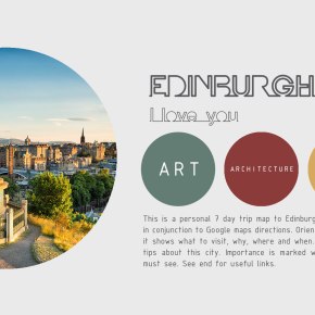 The Free Architecture Guide of Edinburgh (PDF)